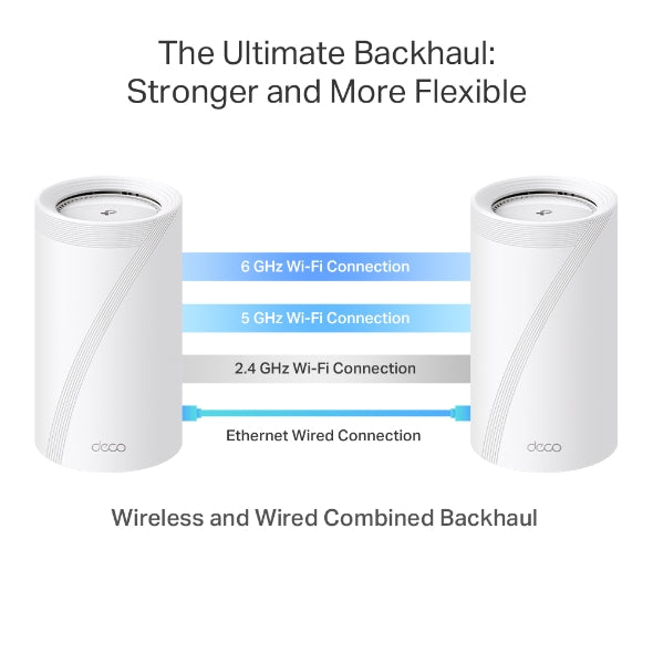 Deco BE75(2-pack)