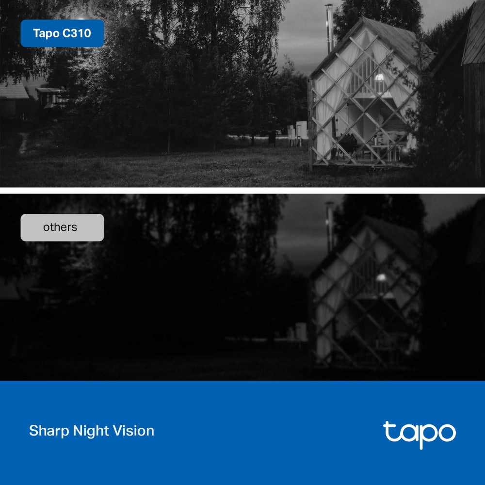 Tapo C310