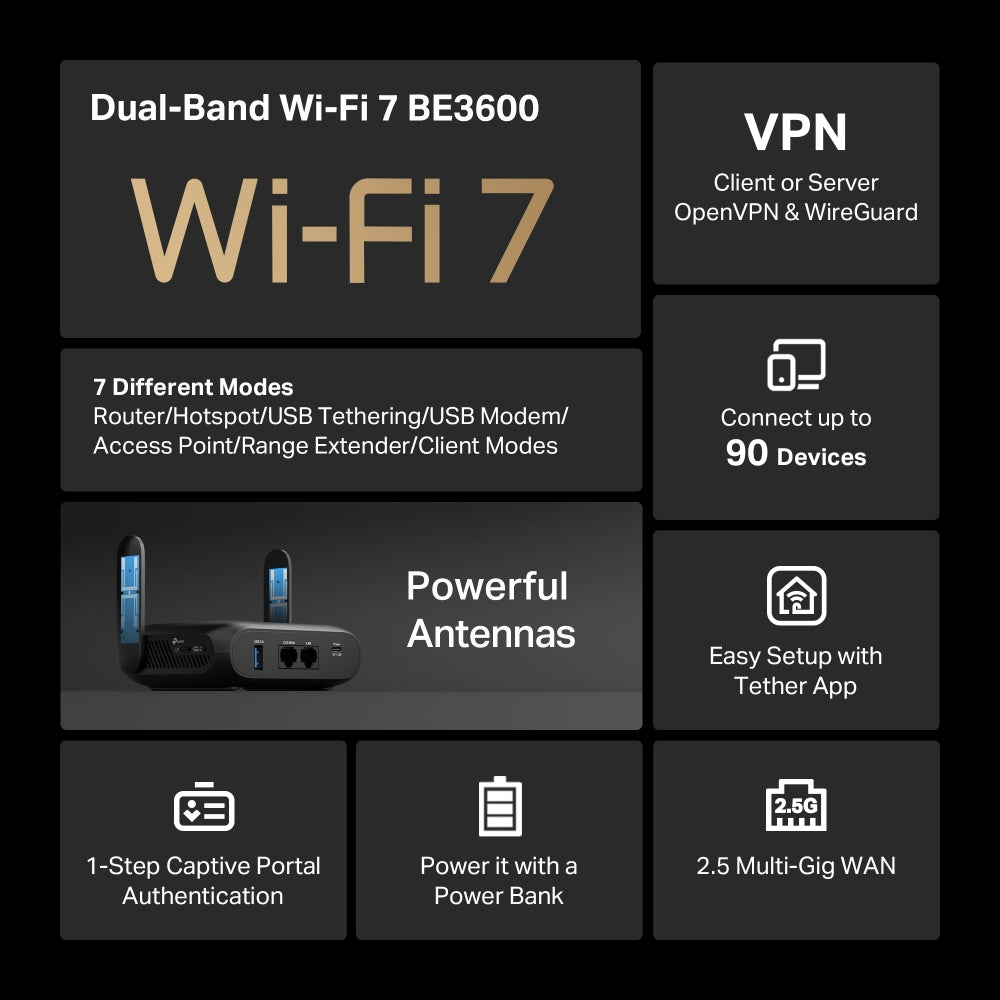 TL-WR3602BE