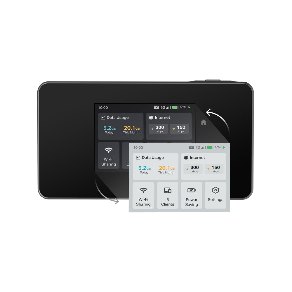 AXE3600 Tri-Band Wi-Fi 6E Mobile Hotspot | M8550