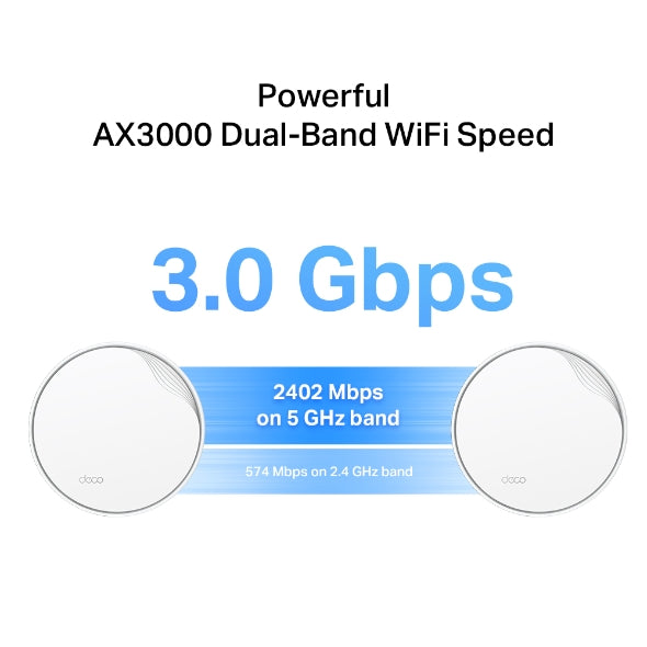 AX3000 Dual Band WiFi 6 Mesh System | Deco X50-PoE(1-pack)