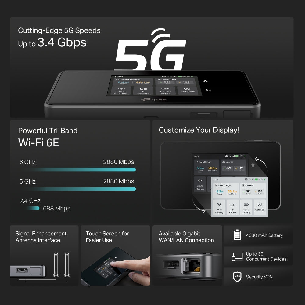 AXE3600 Tri-Band Wi-Fi 6E Mobile Hotspot | M8550