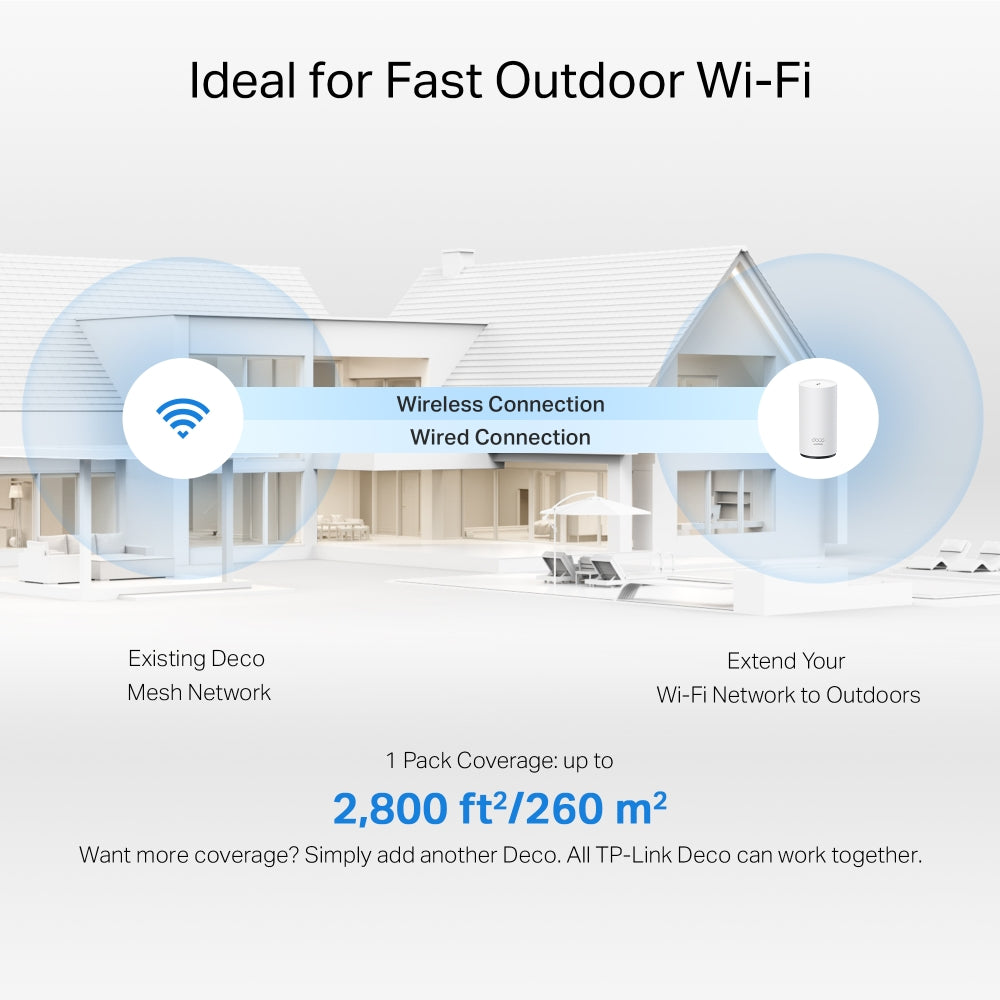 Deco BE25-Outdoor