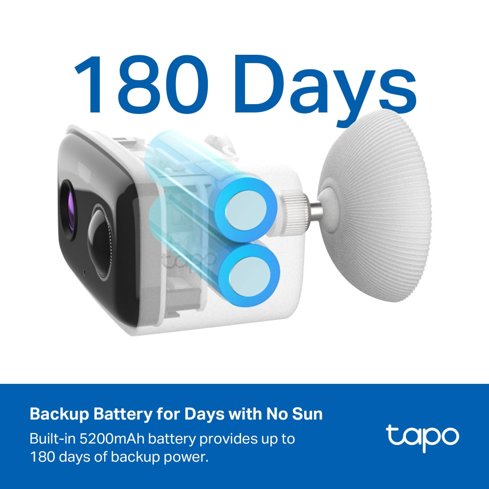 Tapo C400 KIT