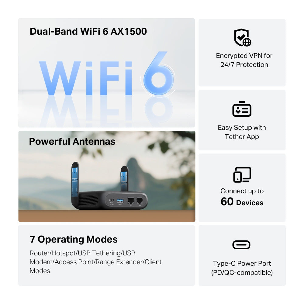 TL-WR1512X